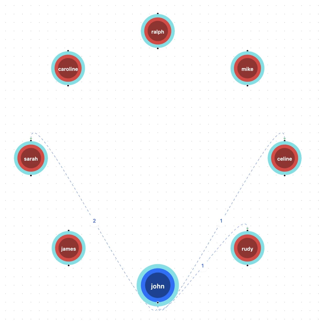 A preview of the Database web app